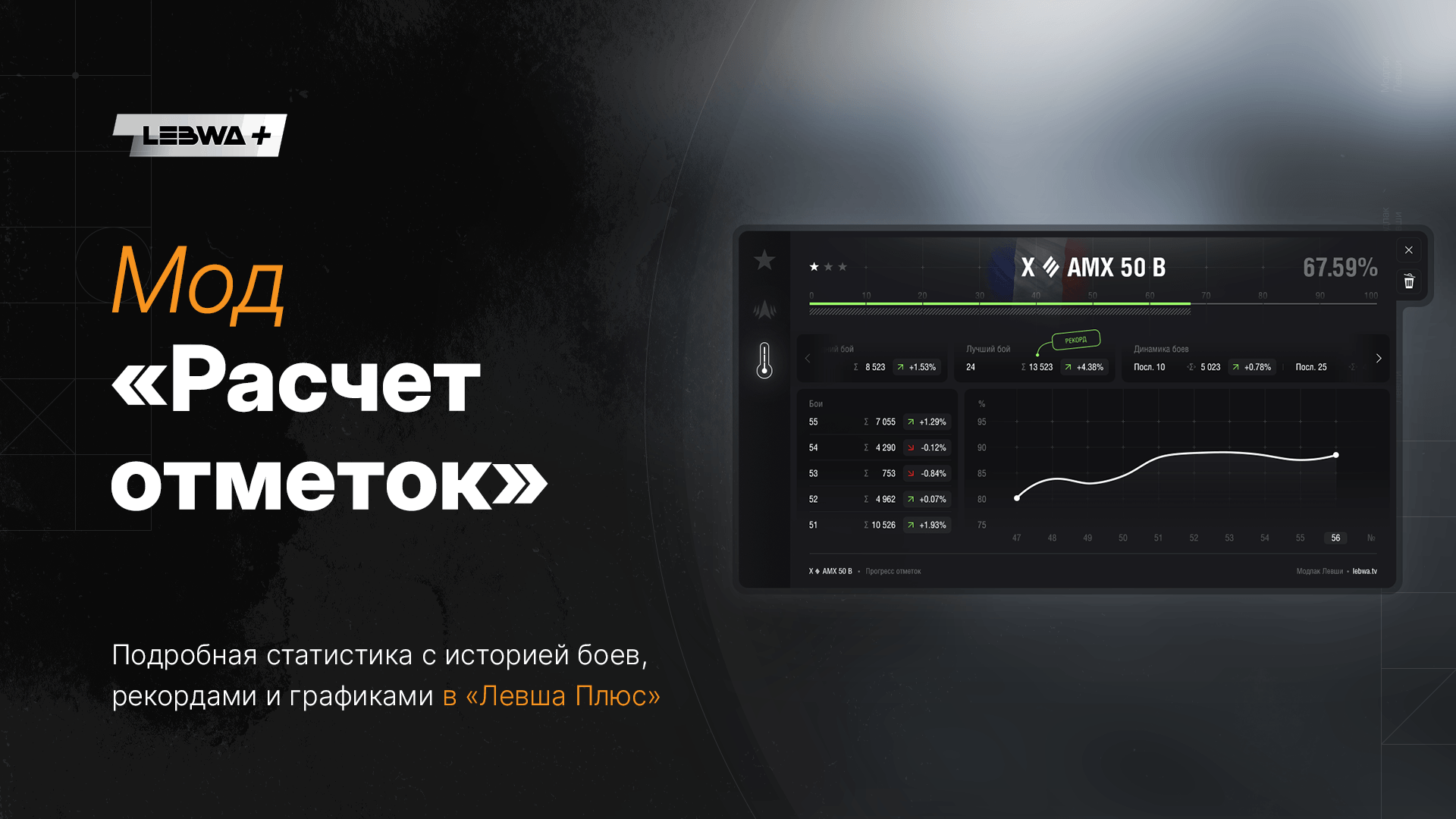 Скачать модпак Левши платный мод Левши 2