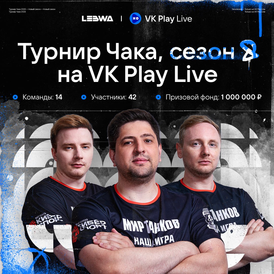 Активности LeBwa в играх: Мир танков ✓ Мафия ✓ Бункер ✓ Мир кораблей